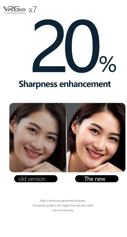 VRG Pro X7 3D Helmet Virtual Reality VR