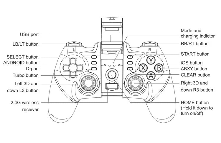 Virtual Reality VR Glasses 3D