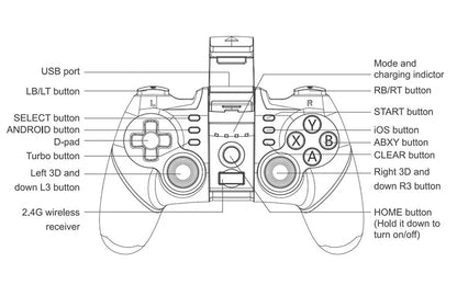 Virtual Reality 3D VR Glasses Smartphone Cell Mobile