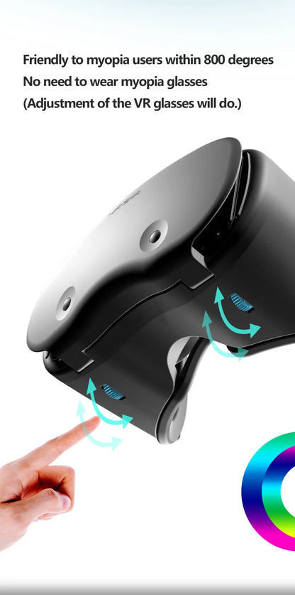 VRG Pro X7 3D Helmet Virtual Reality VR