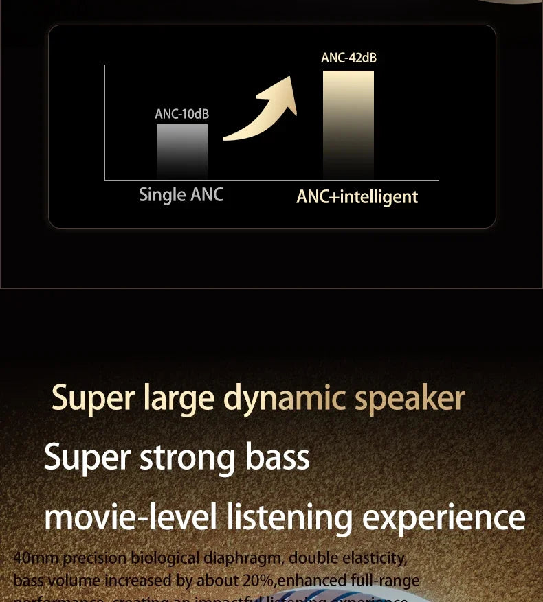 Acer Headphones Wireless Earphones Head Tracking