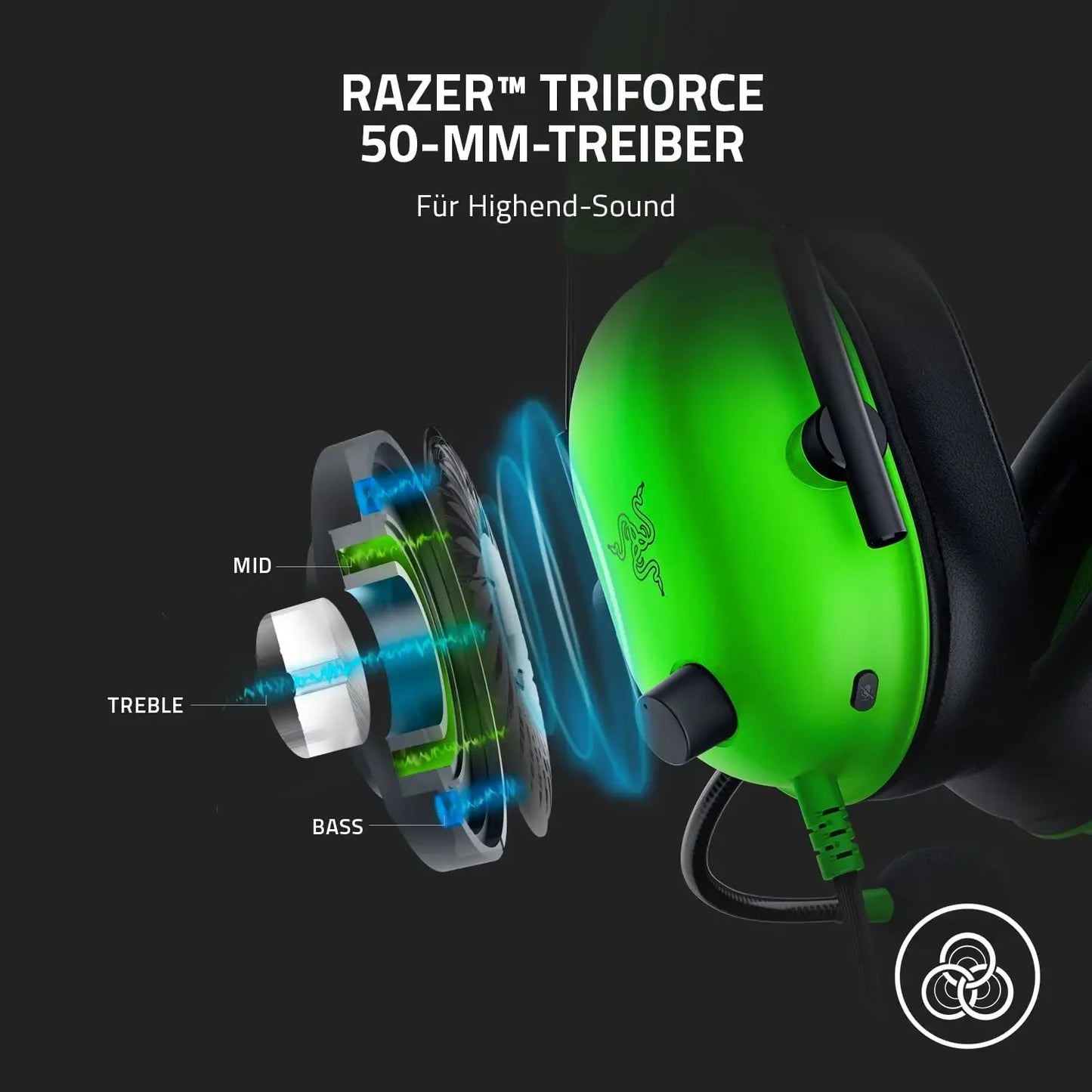 Razer BlackShark V2 X Wired Esports Headset