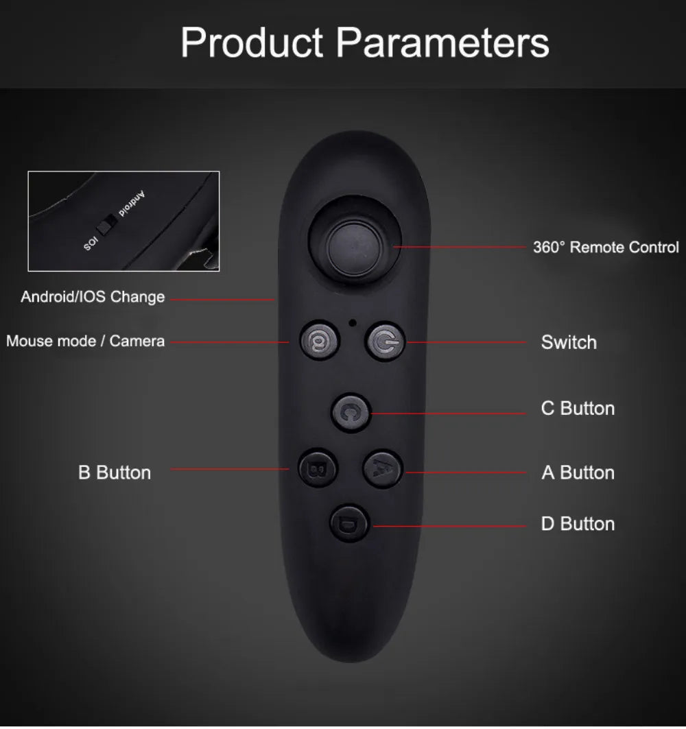 Virtual Reality 3D VR
