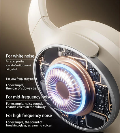 Acer Headphones Wireless Earphones Head Tracking