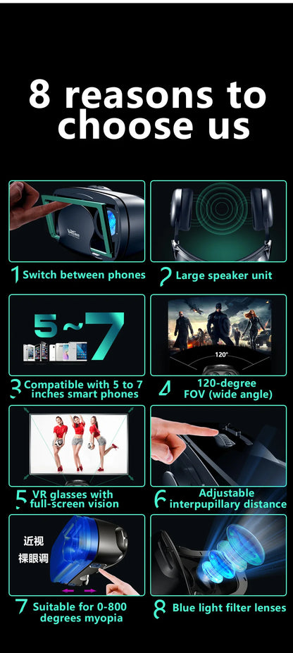 Virtual Reality 3D VR